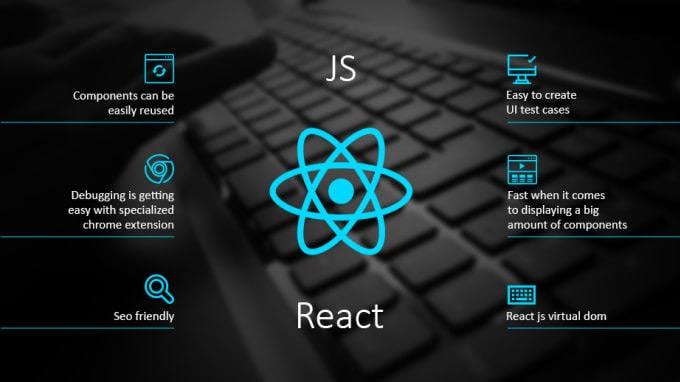 How to Become an Expert React.js Developer?