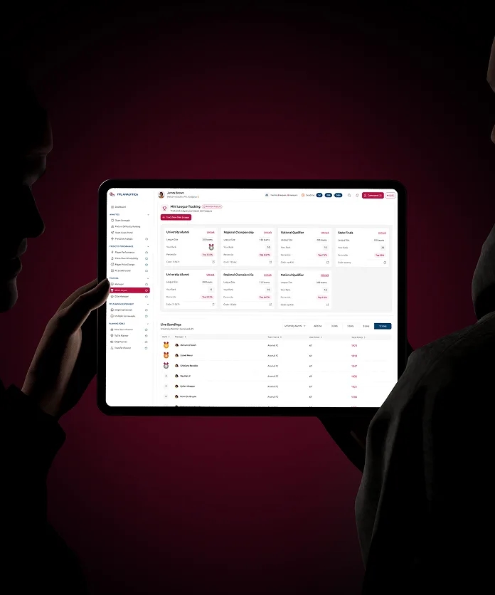 Manager comparison table viewed on a tablet