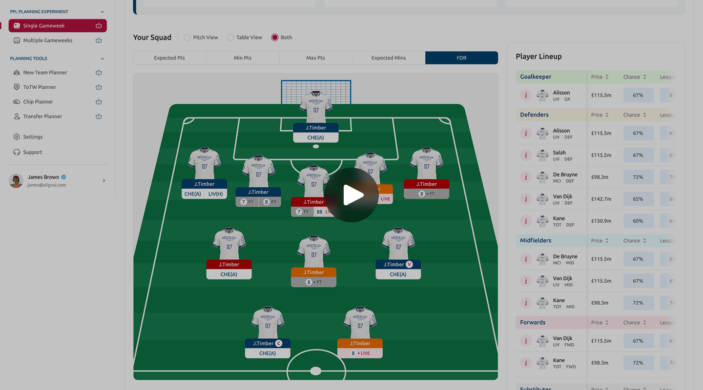 FPL Analytica squad planner showing pitch view and player lineup