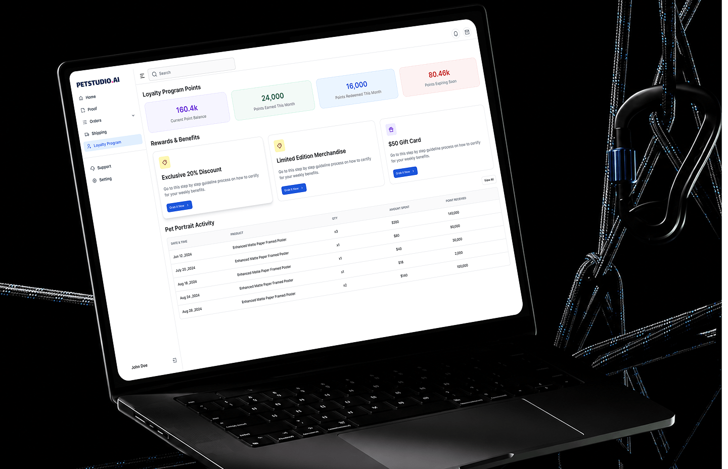 PetStudio.ai loyalty program points and rewards dashboard