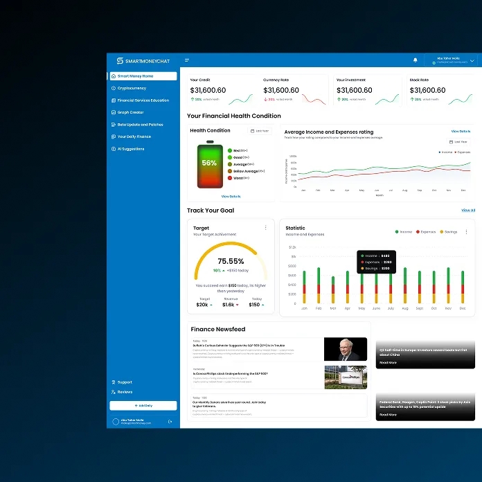 Financial health condition card in the admin dashboard