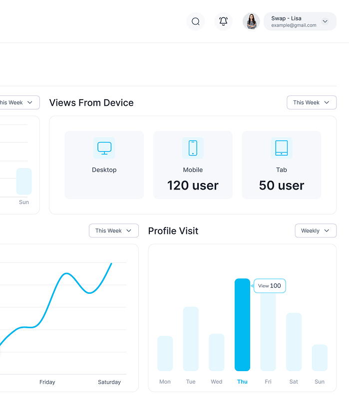SwapShop analytics dashboard screen