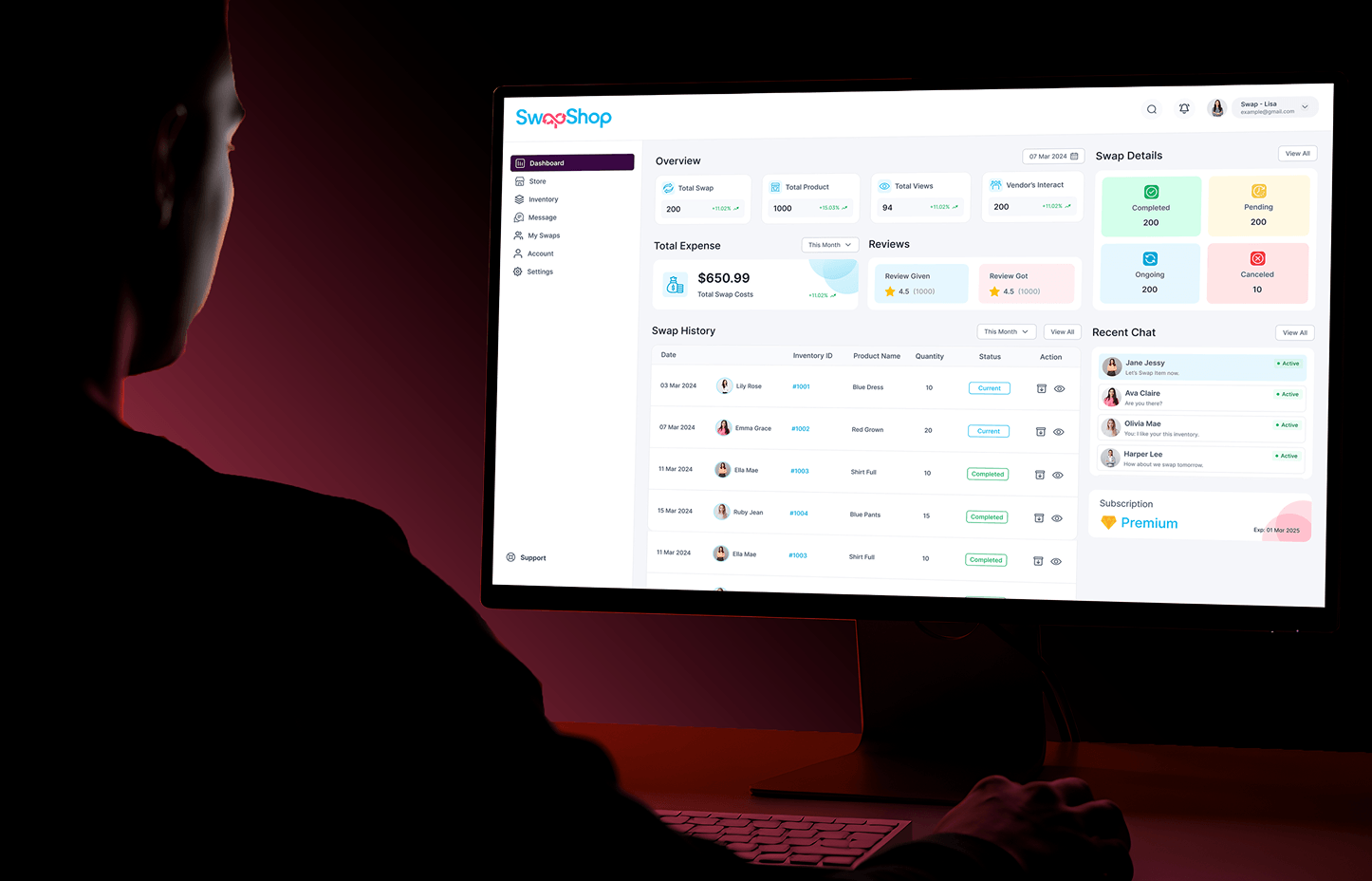 SwapShop swap management dashboard viewed on a monitor