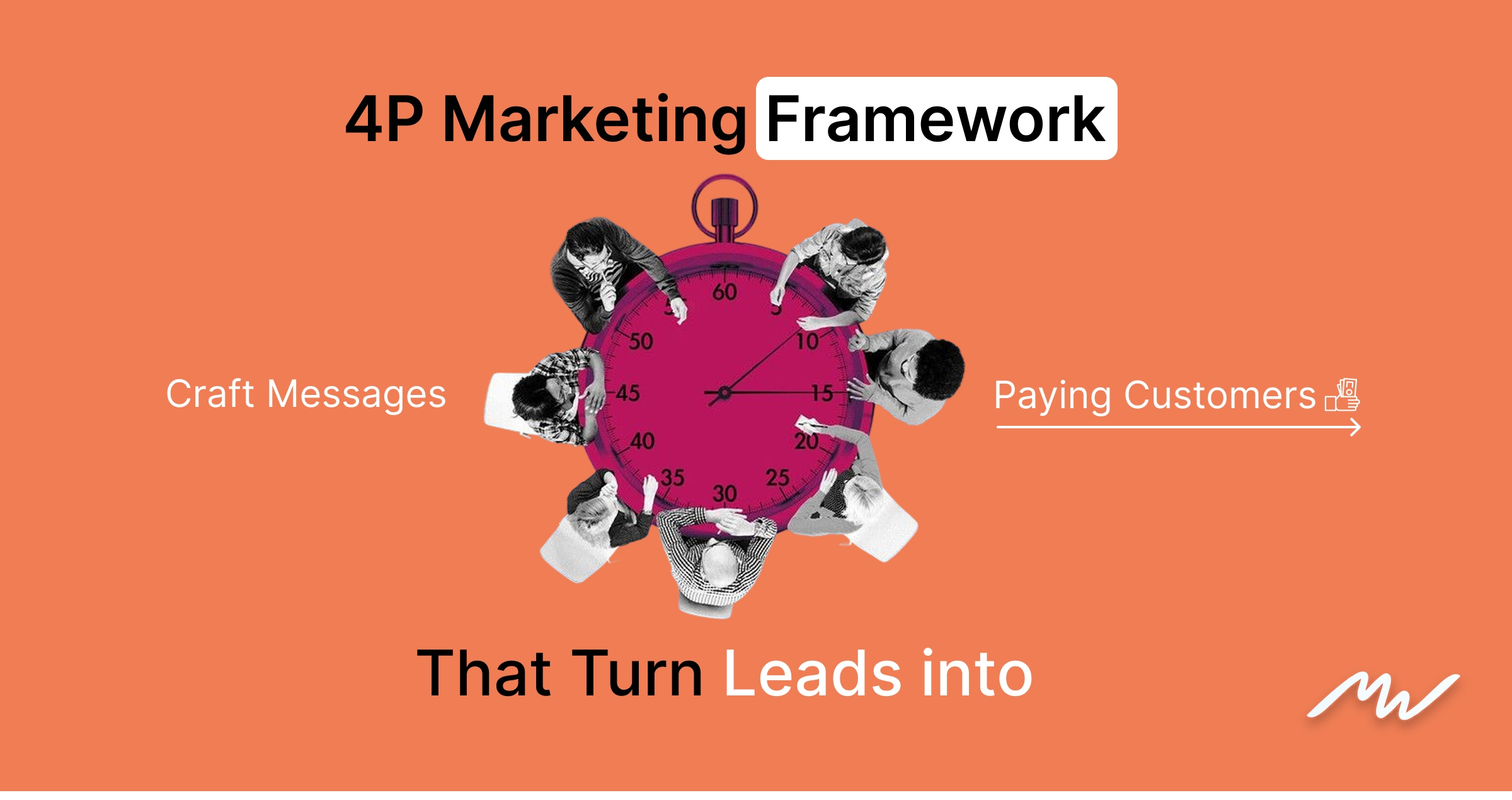 The Ultimate Guide to Copy writing Frameworks  for Tech Companies image