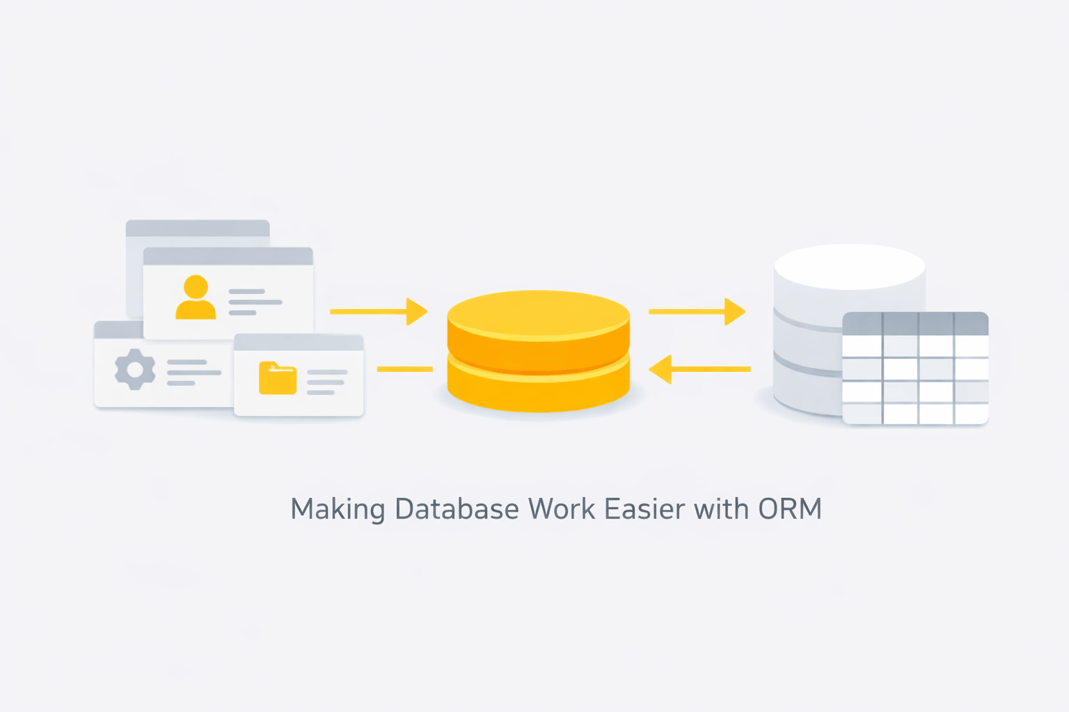 What Is ORM and How It Simplifies Database Work image