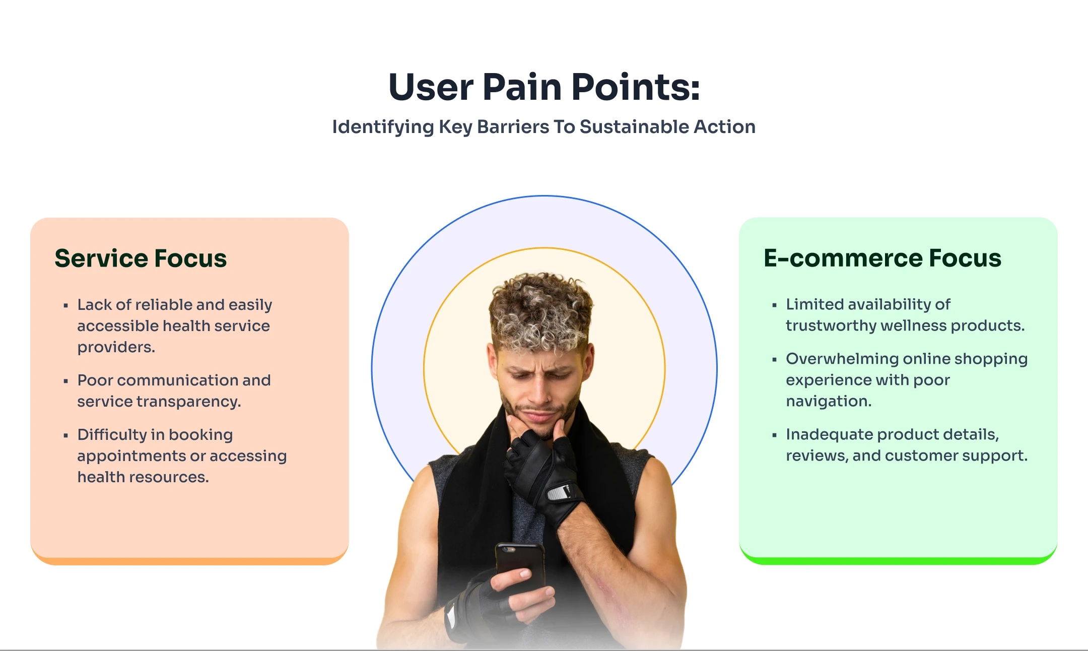  case study