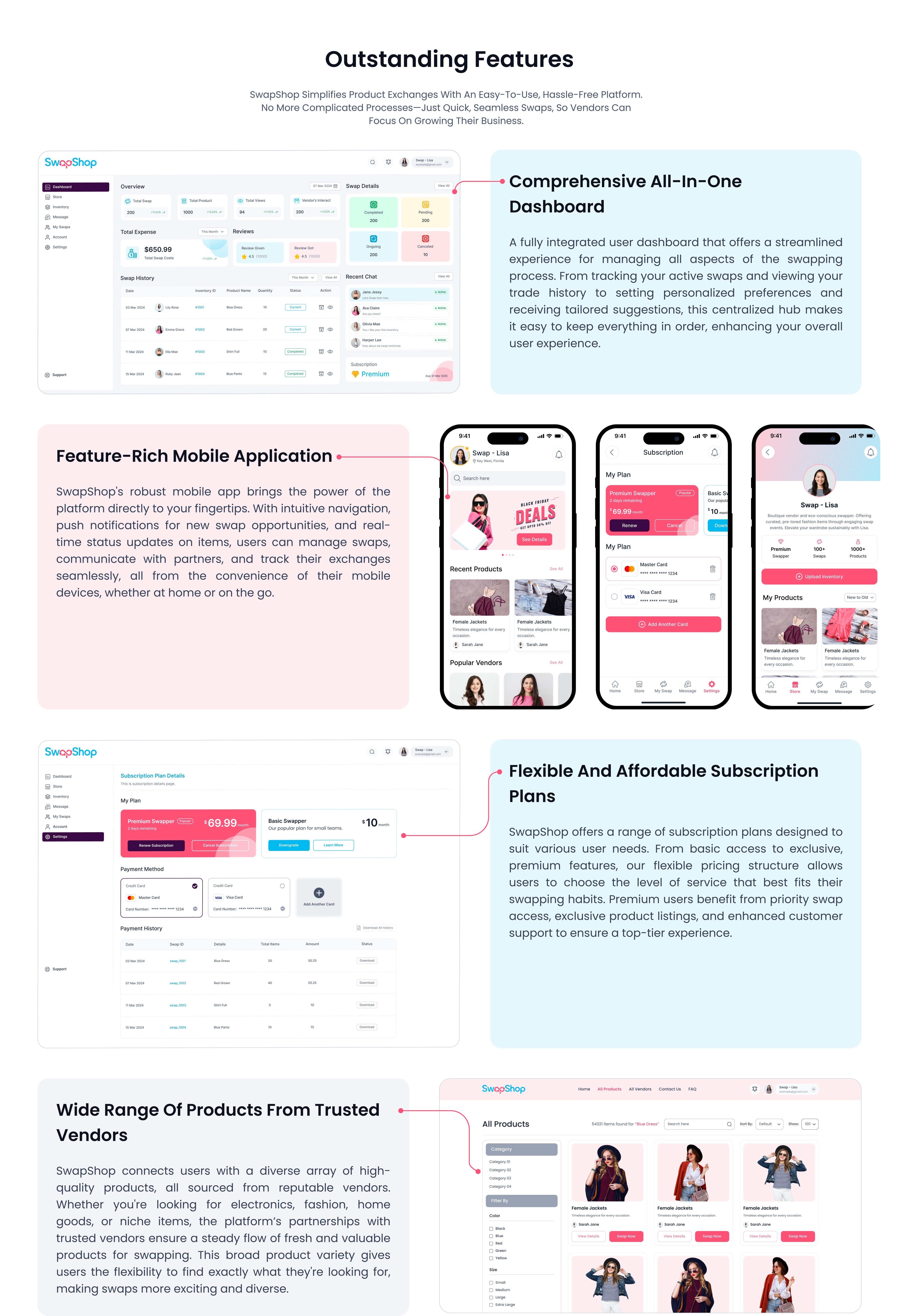  case study