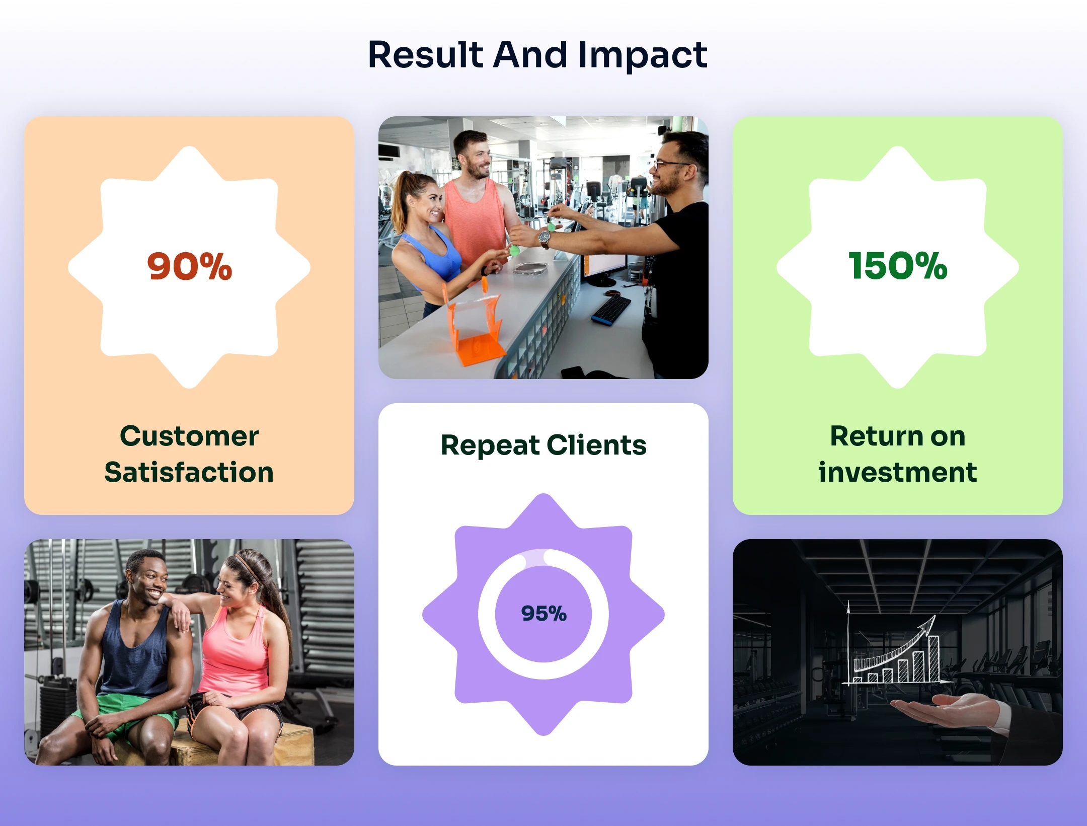  case study