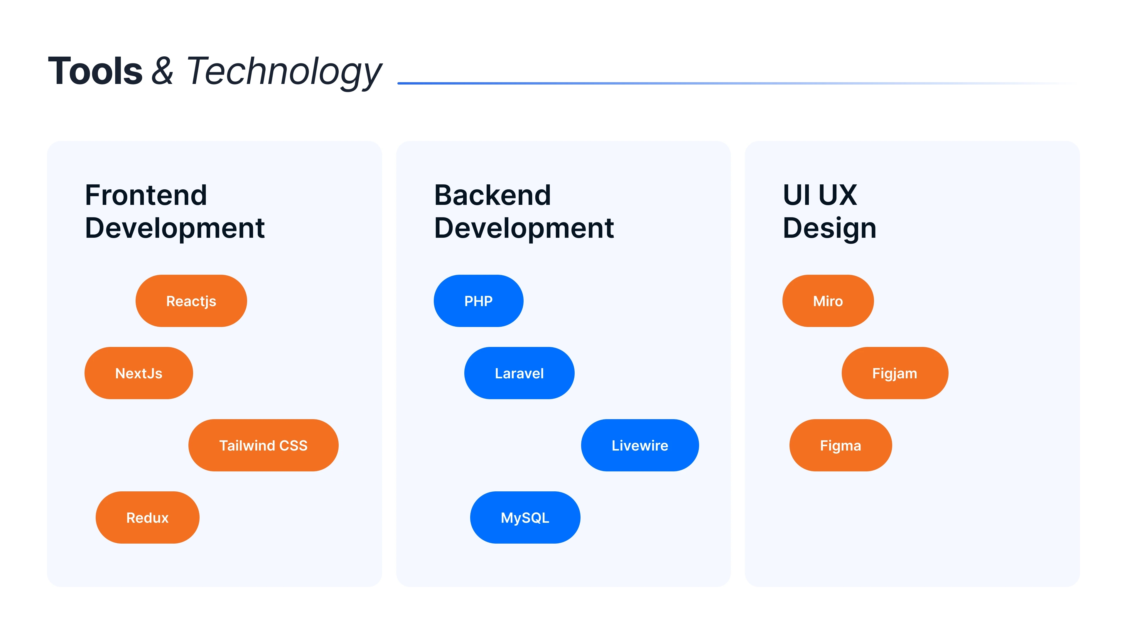  case study