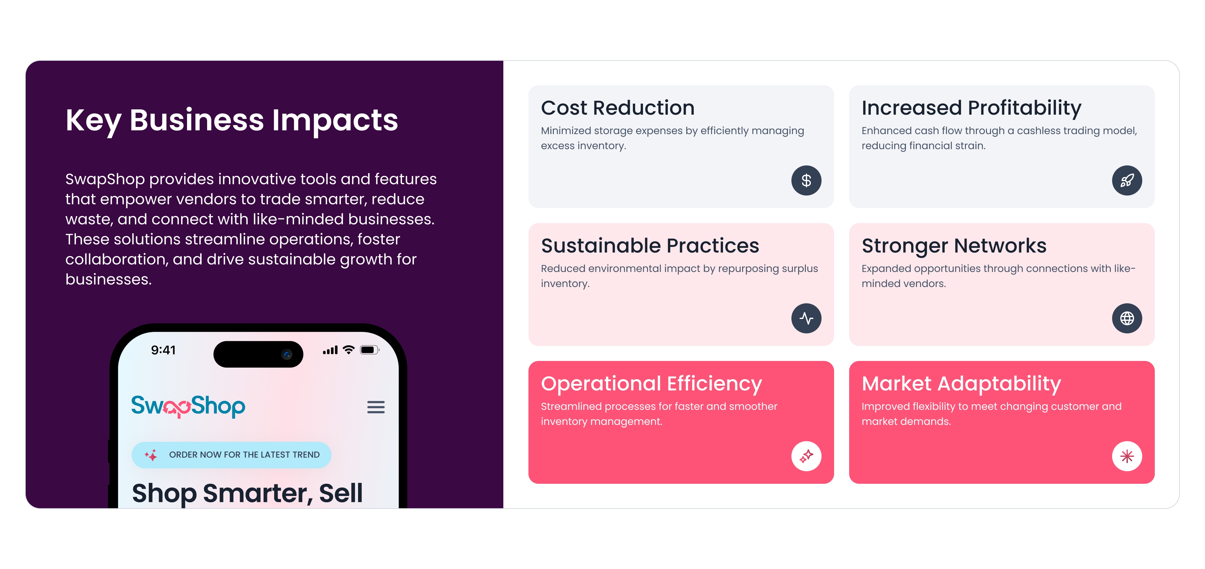  case study