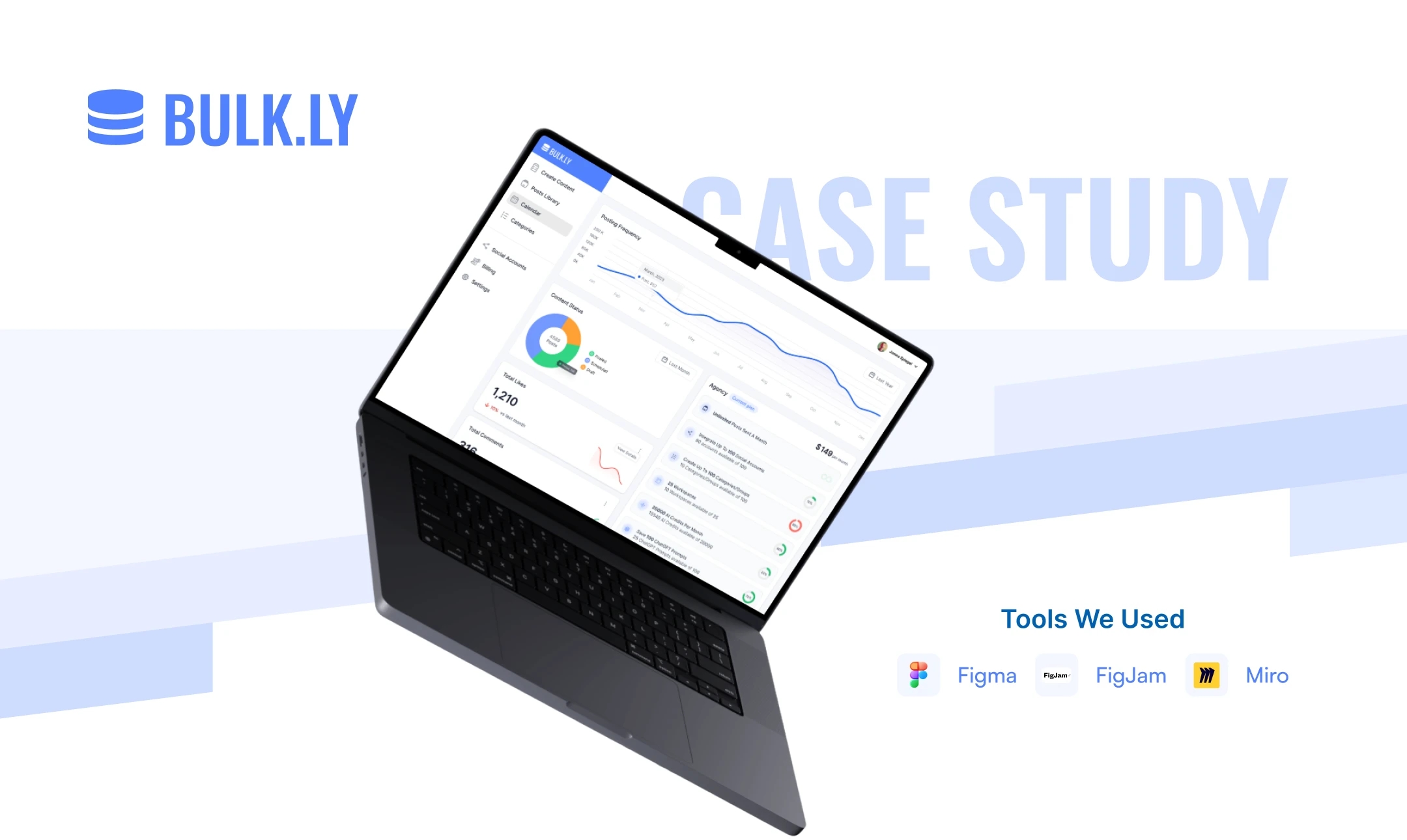  case study