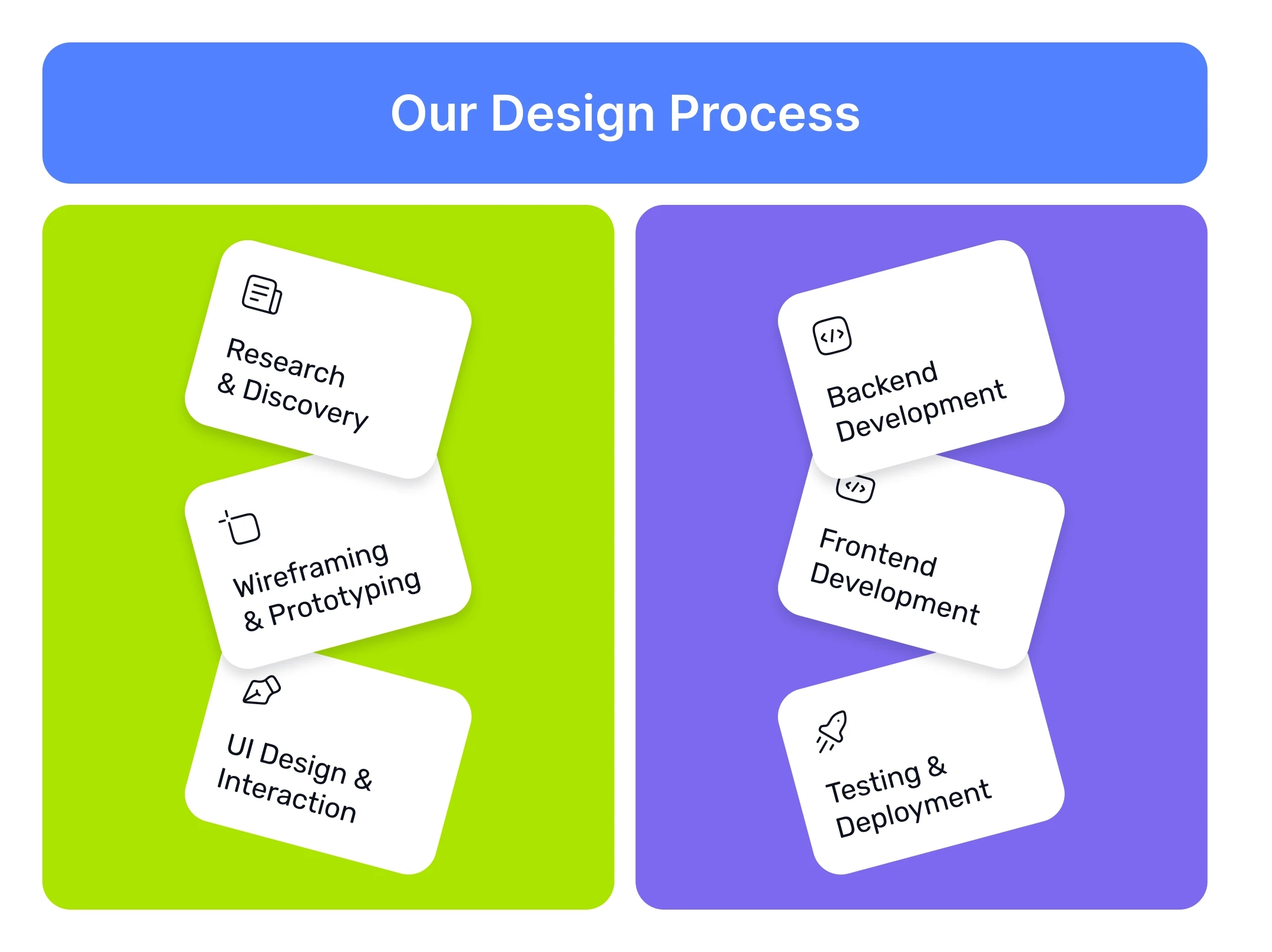  case study