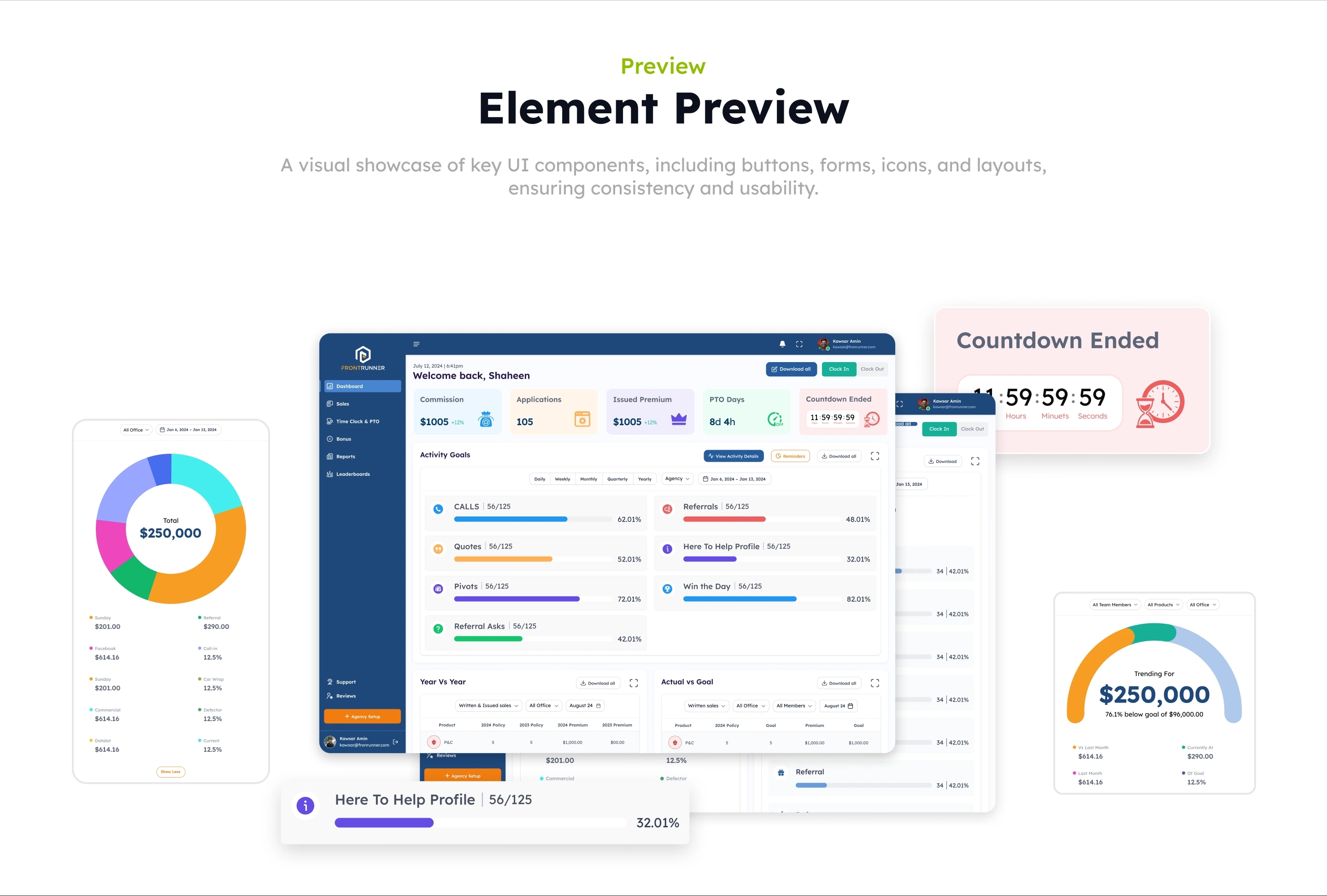  case study