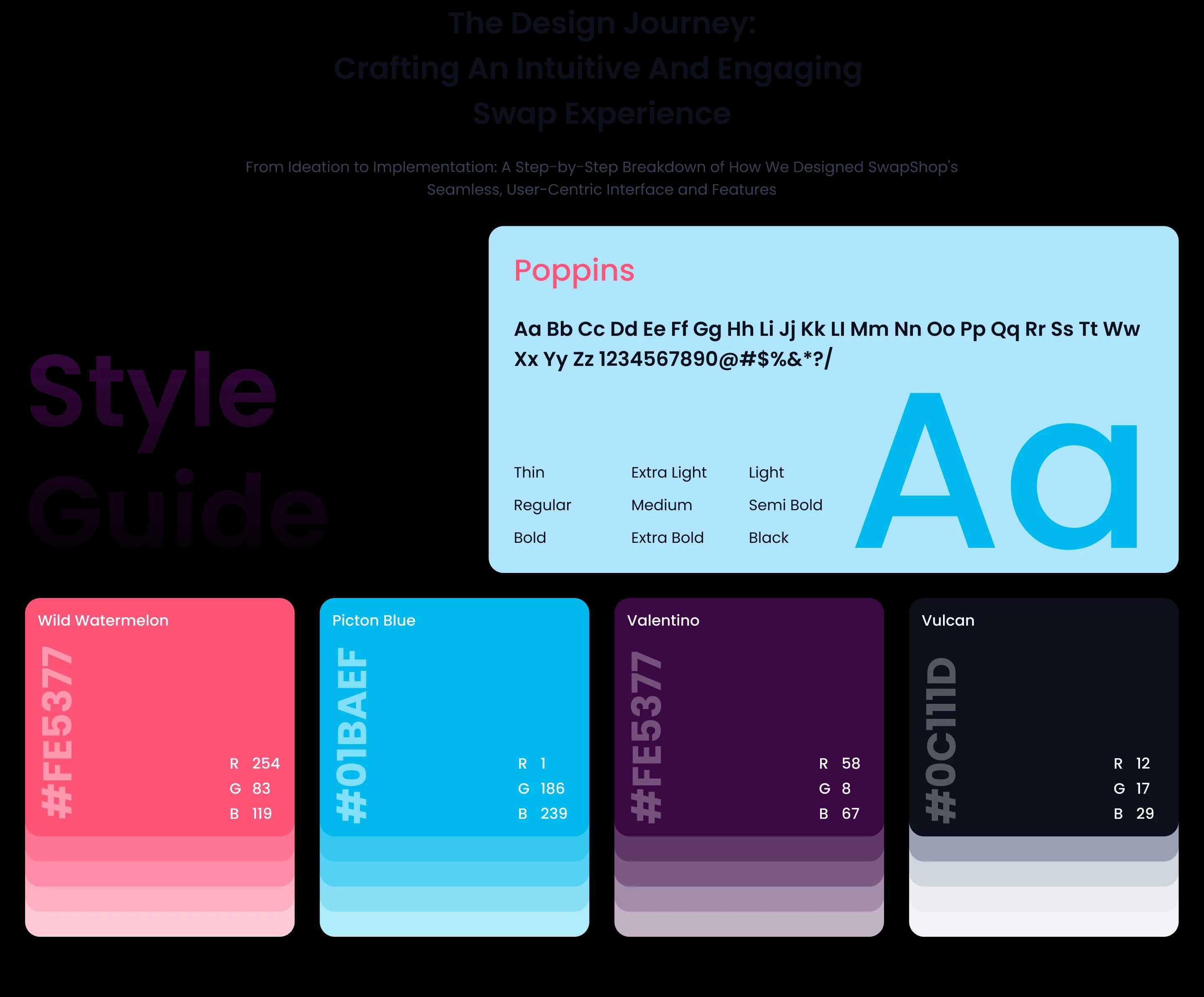  case study