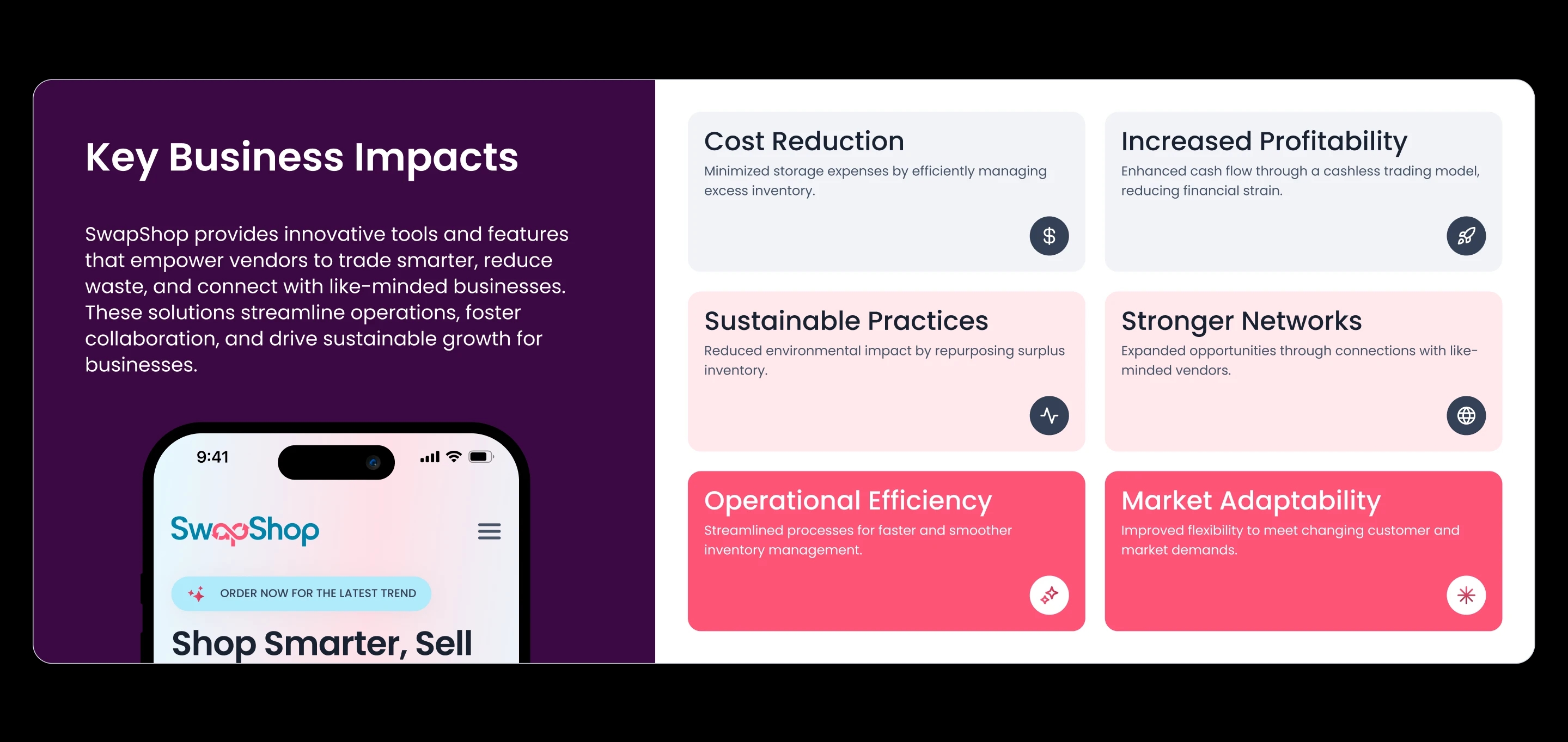 case study