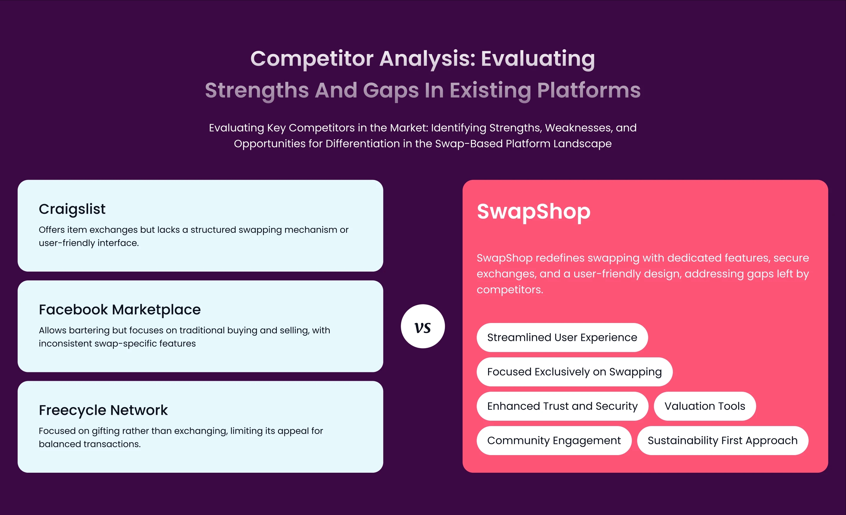  case study