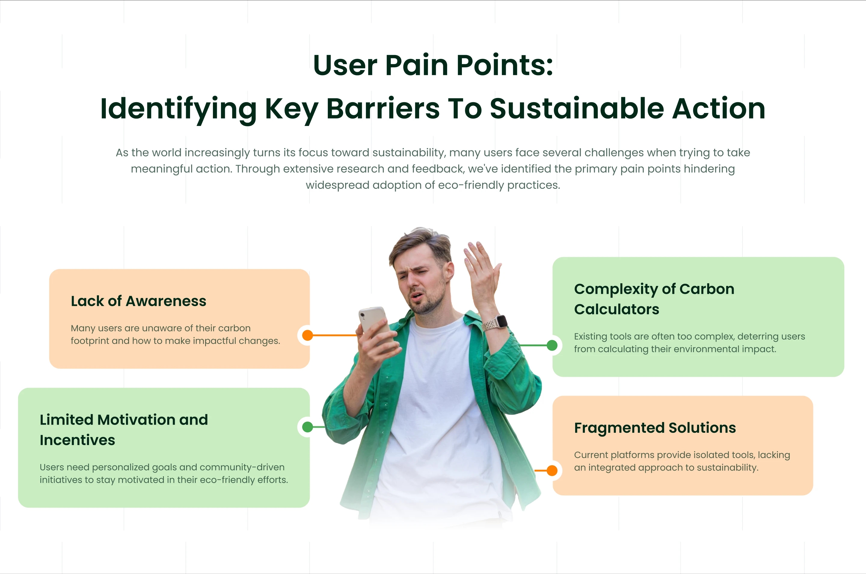  case study