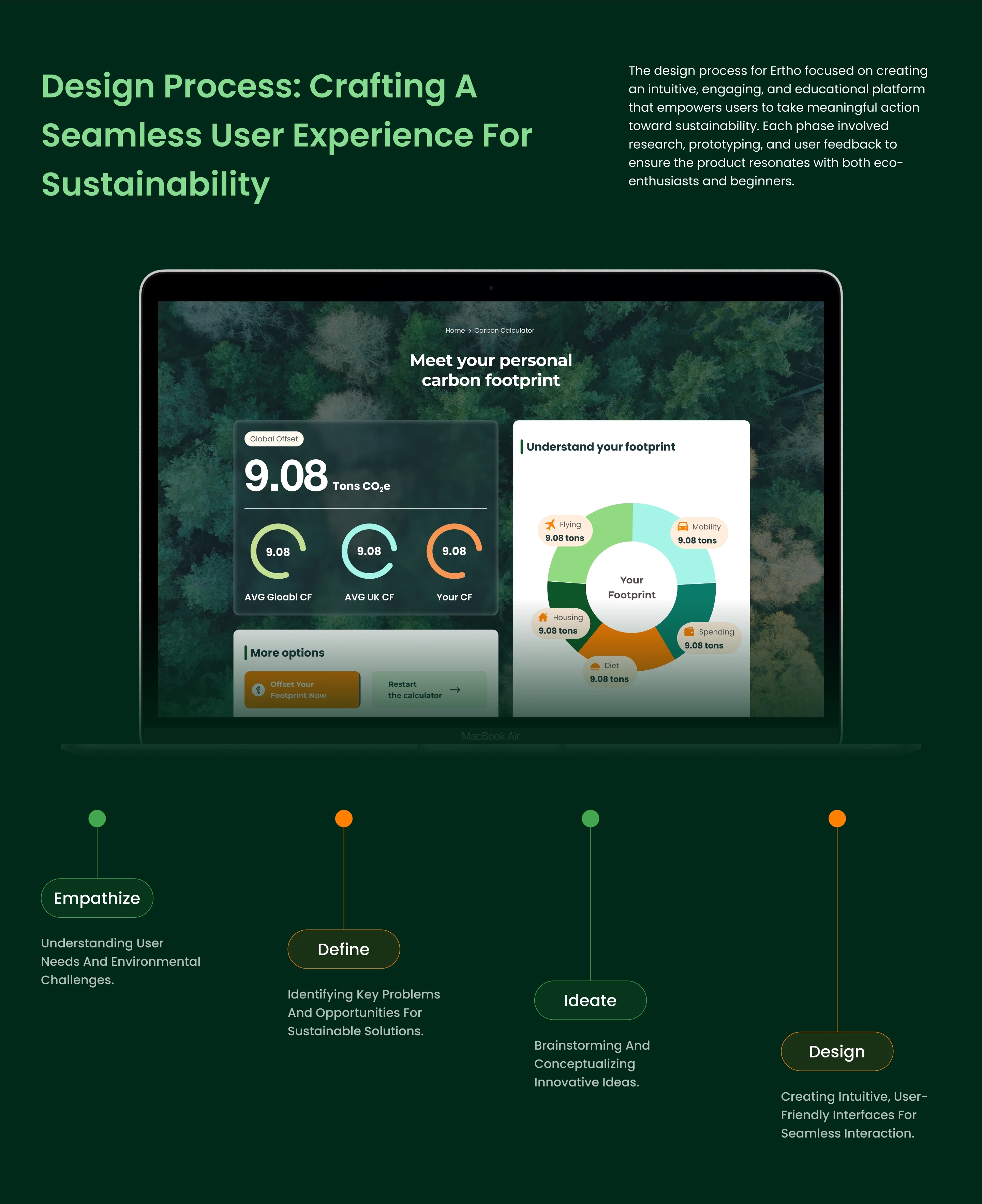  case study