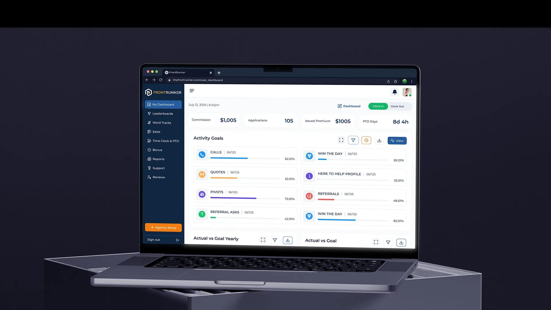 FrontRunner performance management platform