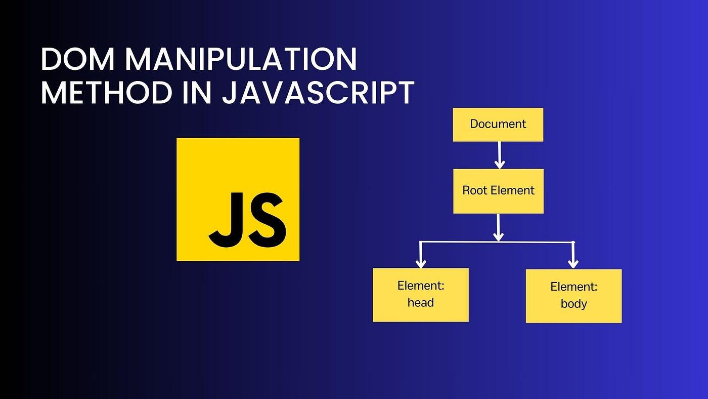 DOM Manipulation Basics image