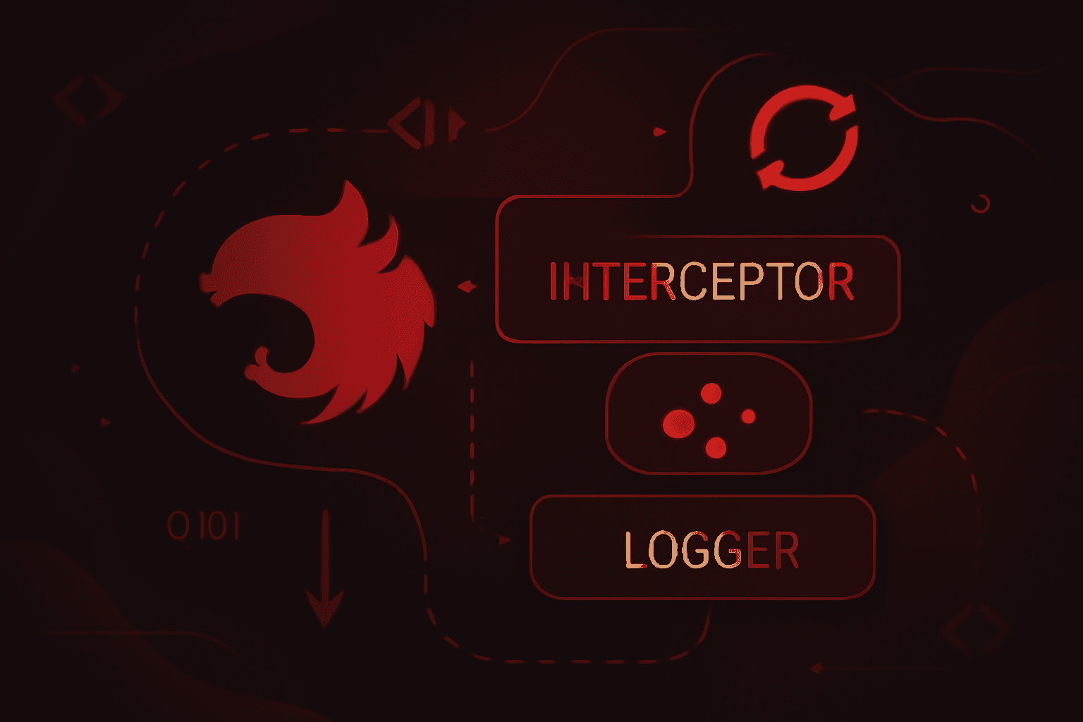 Aspect-Oriented Programming (AOP) with Real-World Example in NestJS Interceptors image