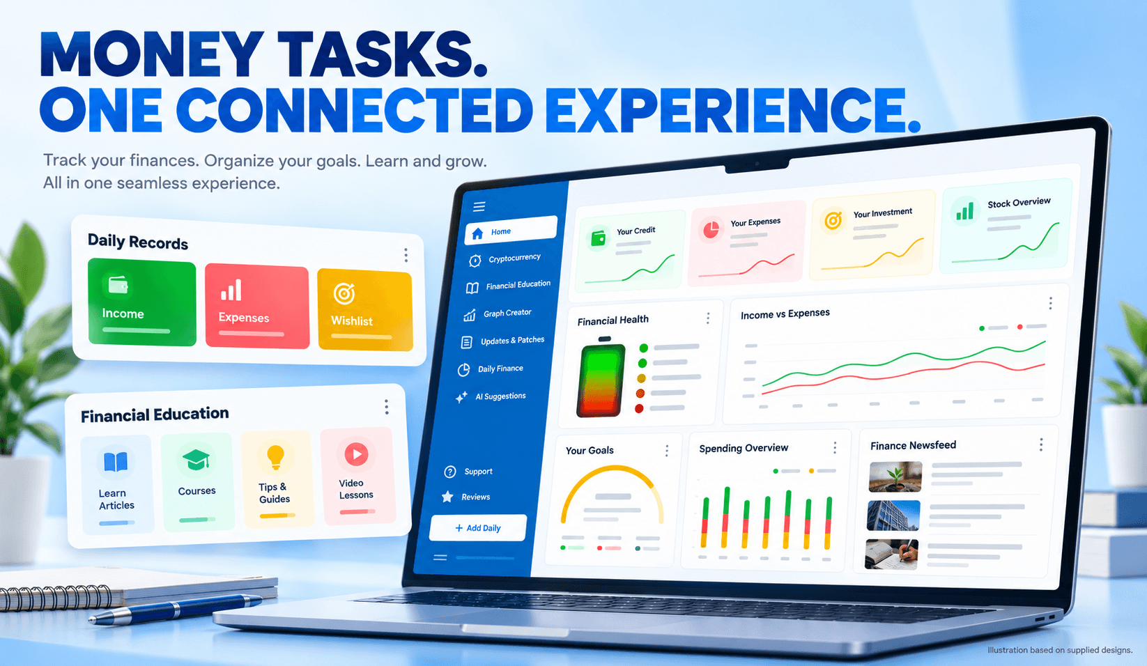 Designing a Financial Education App Around Daily Tracking and Learning image