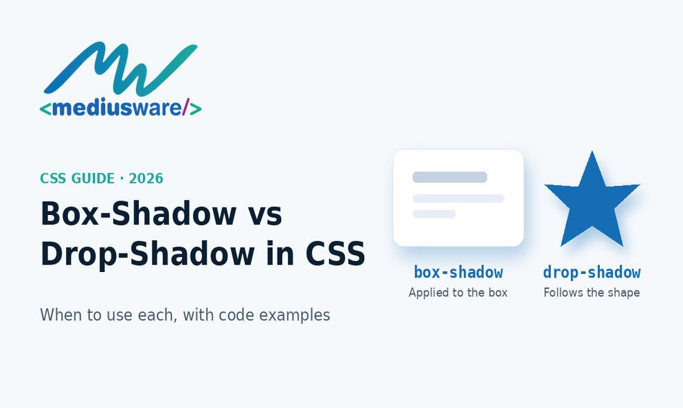 Box-Shadow vs Drop-Shadow in CSS image