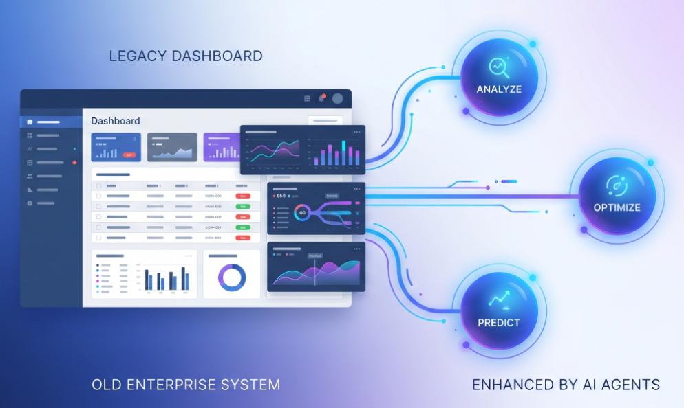How Intelligent Agents Are Transforming Legacy Systems image