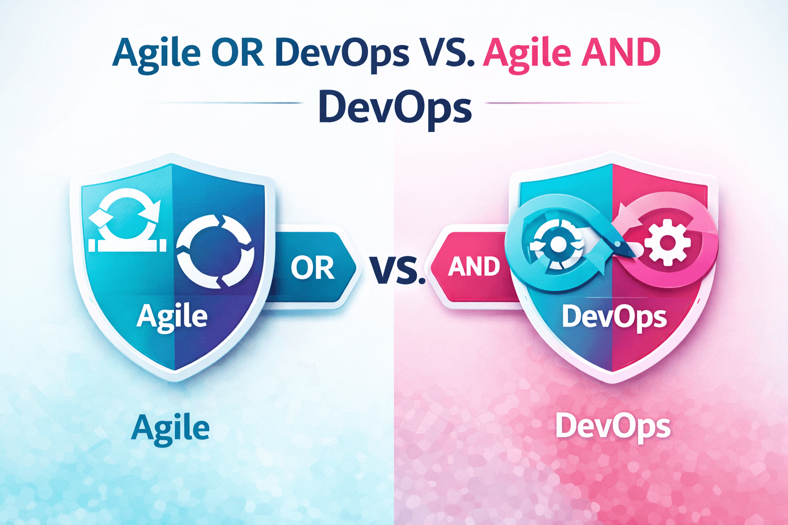 Agile OR DevOps VS. Agile AND DevOps: What’s Best for Your Team? image
