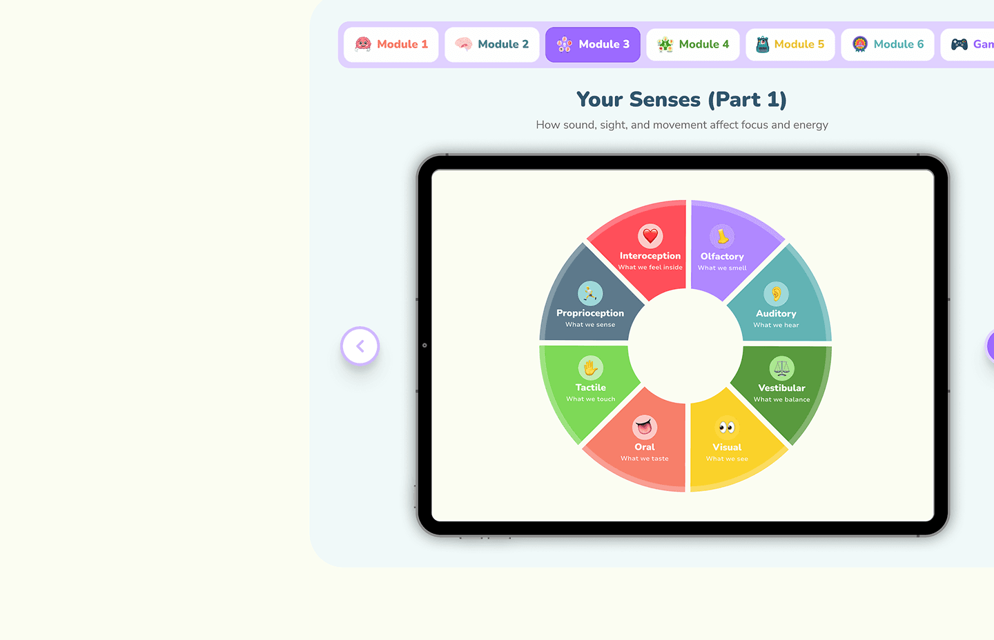 Busy Brains case study