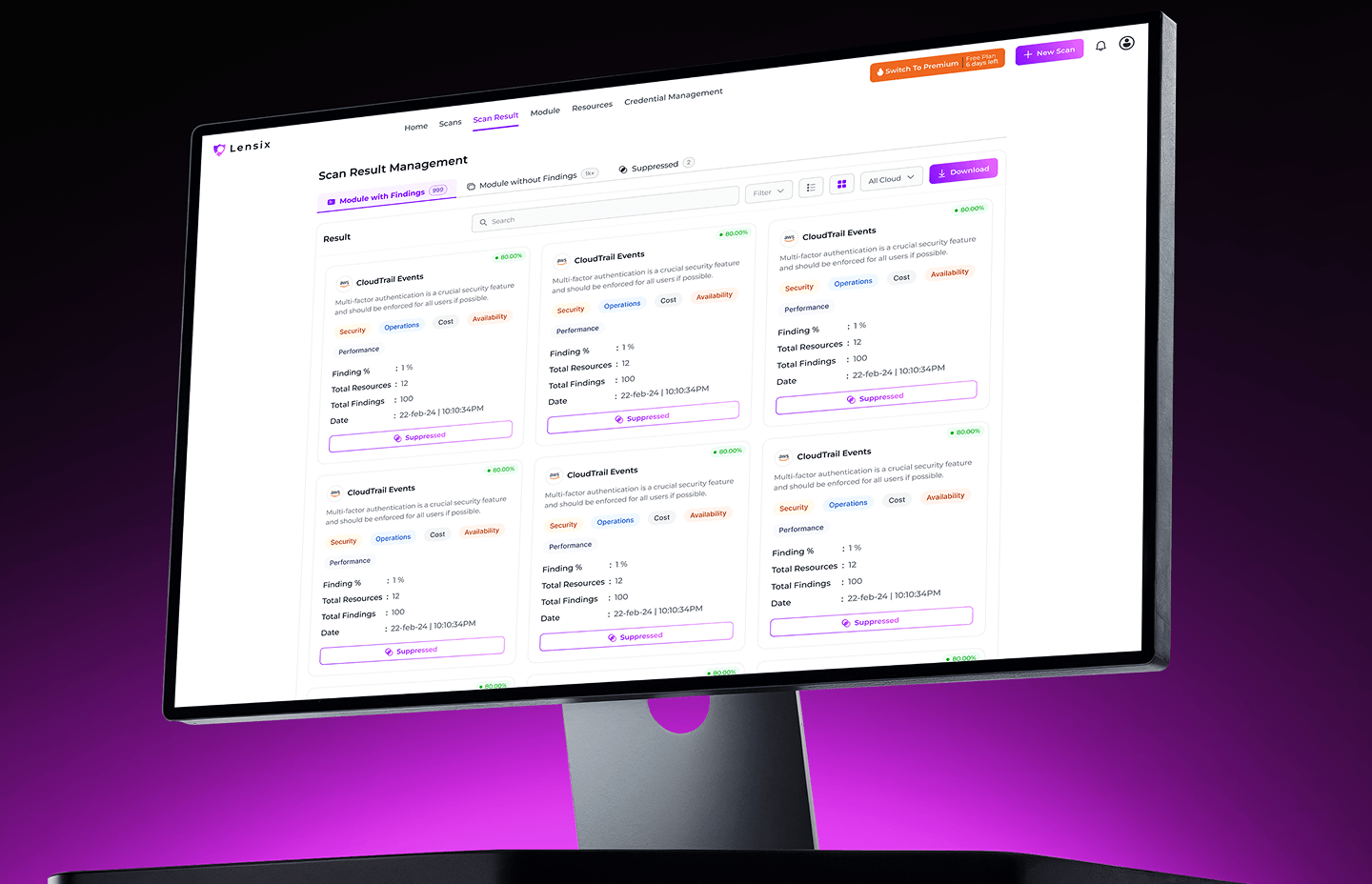 Lensix cloud security platform