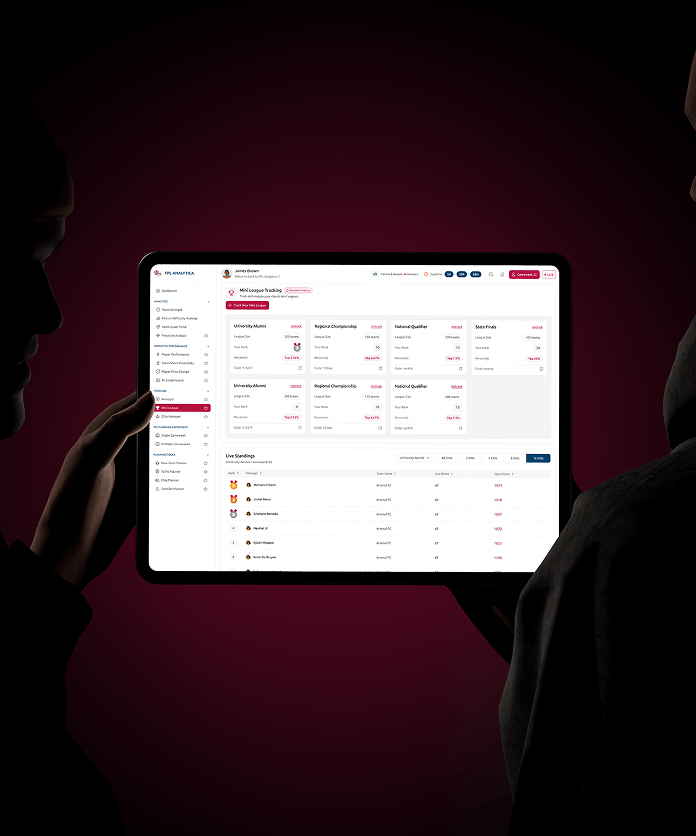 Manager comparison table viewed on a tablet