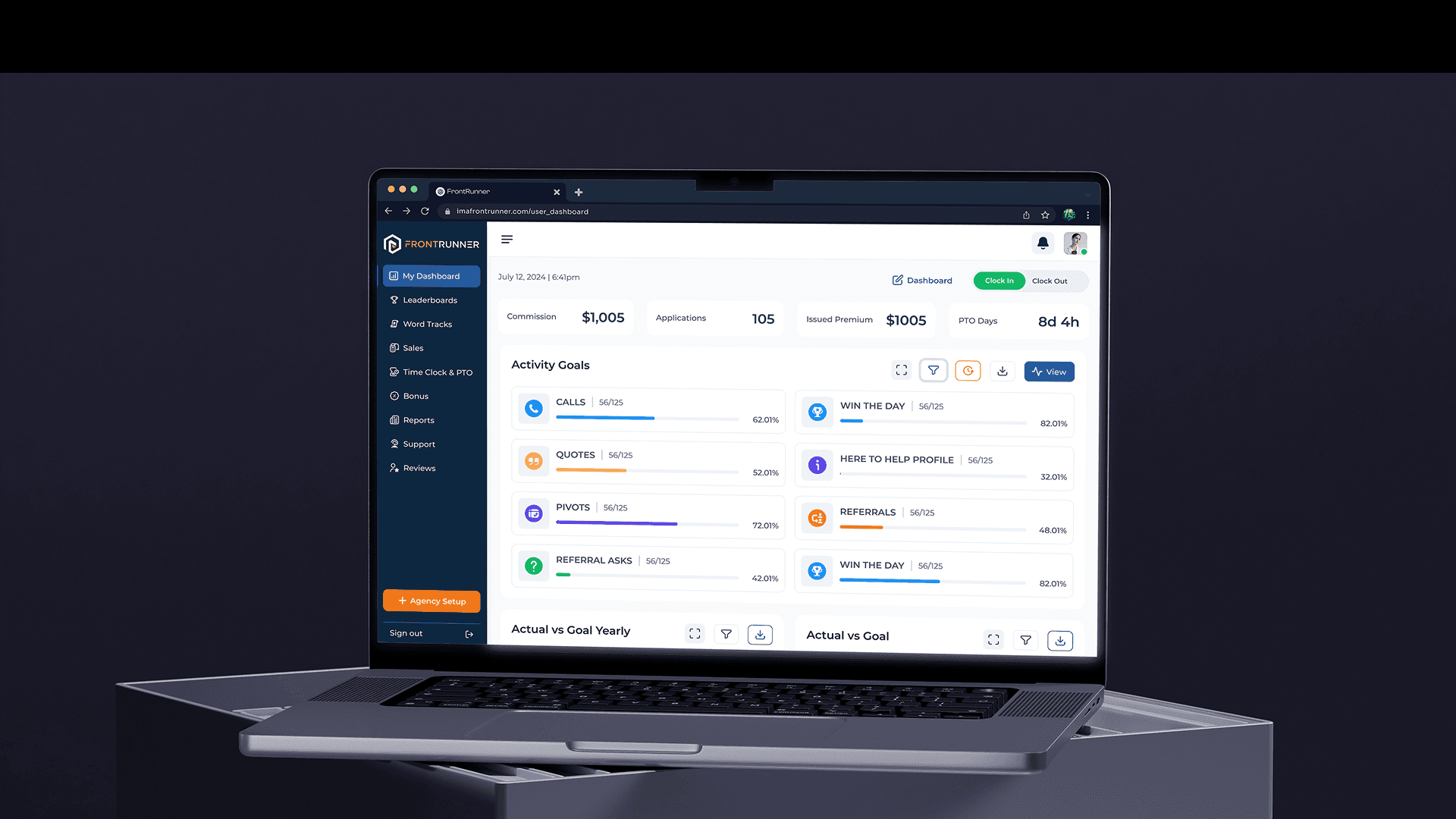 FrontRunner performance management platform