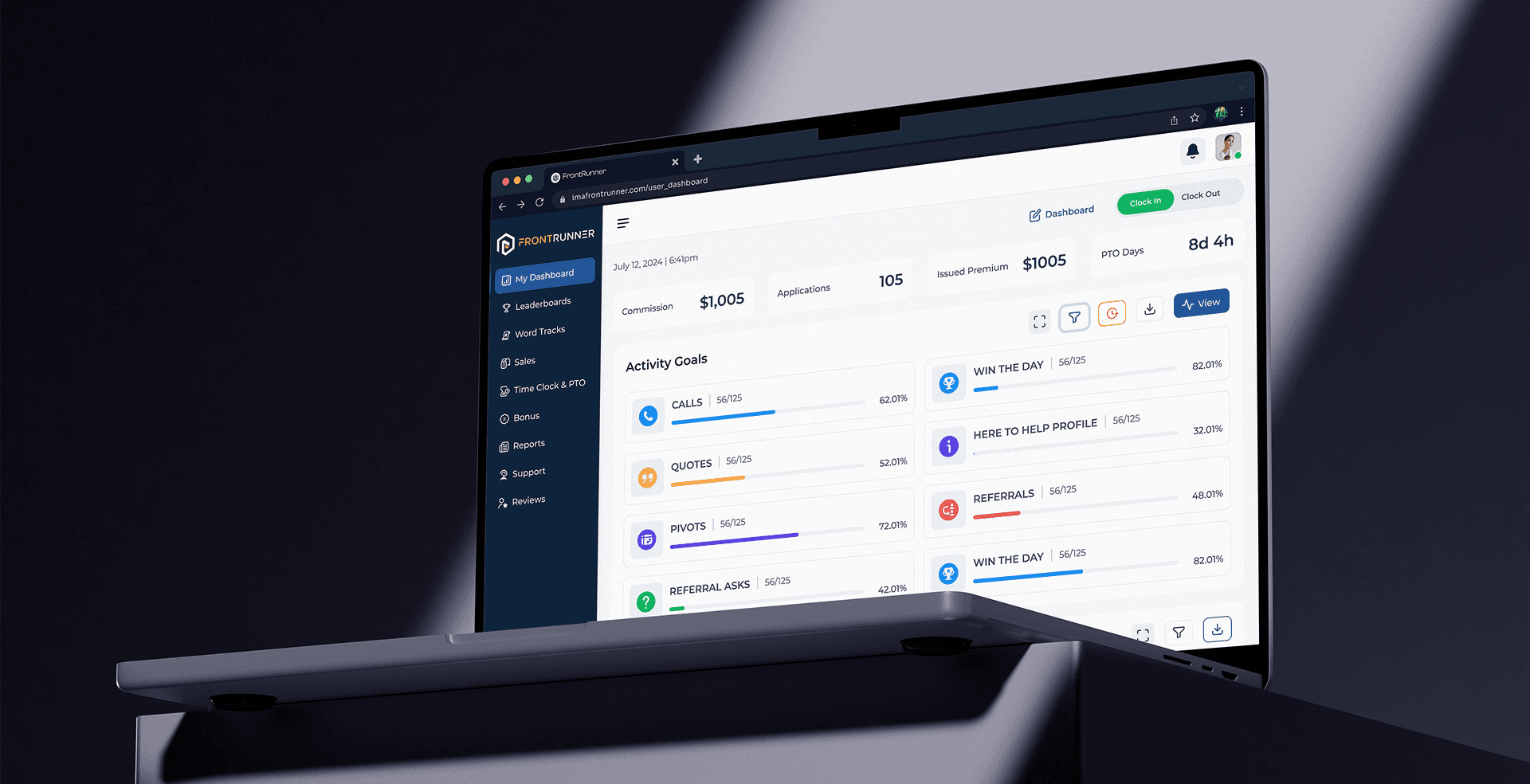 FrontRunner performance management platform