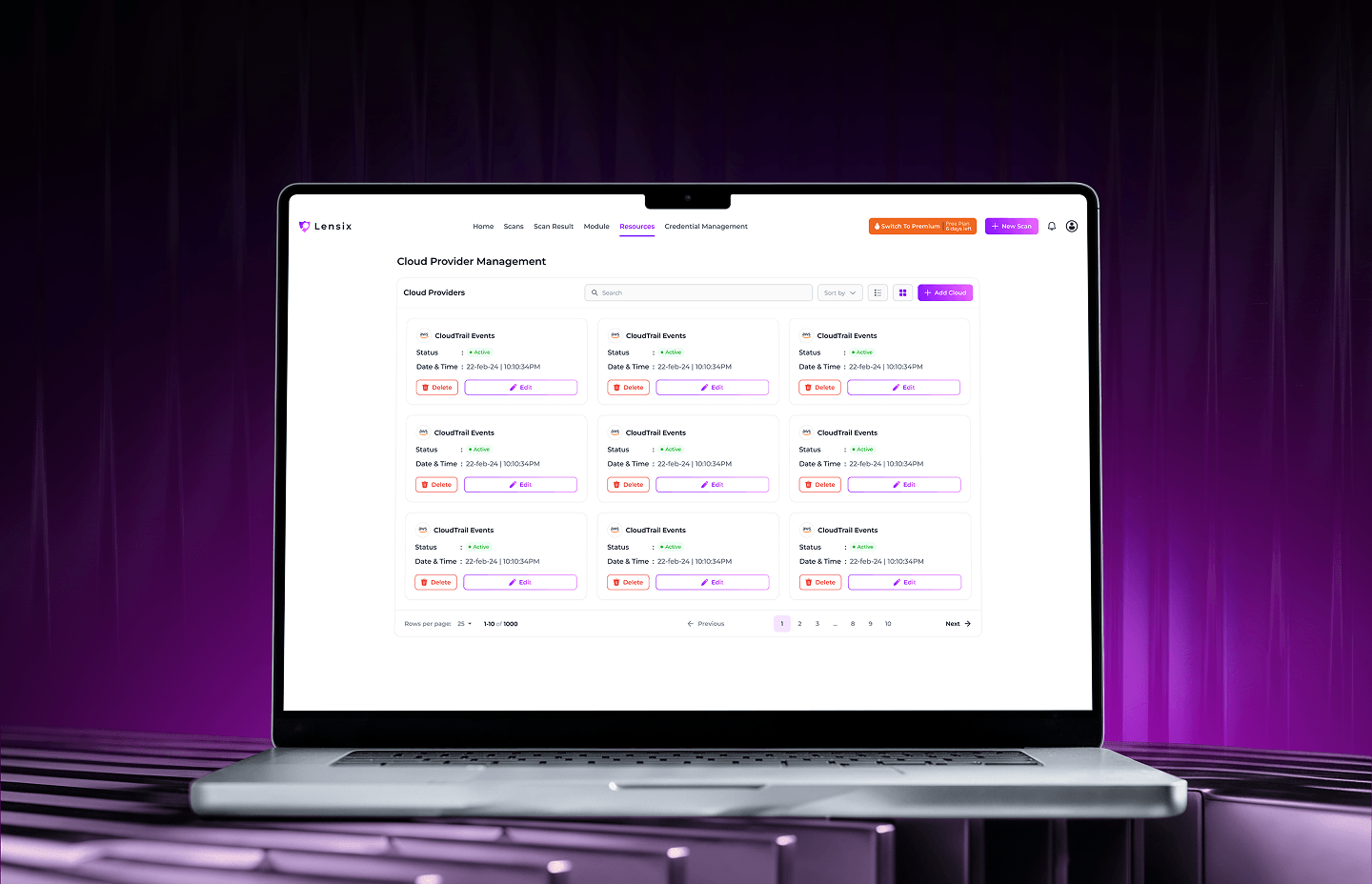 Lensix cloud security platform