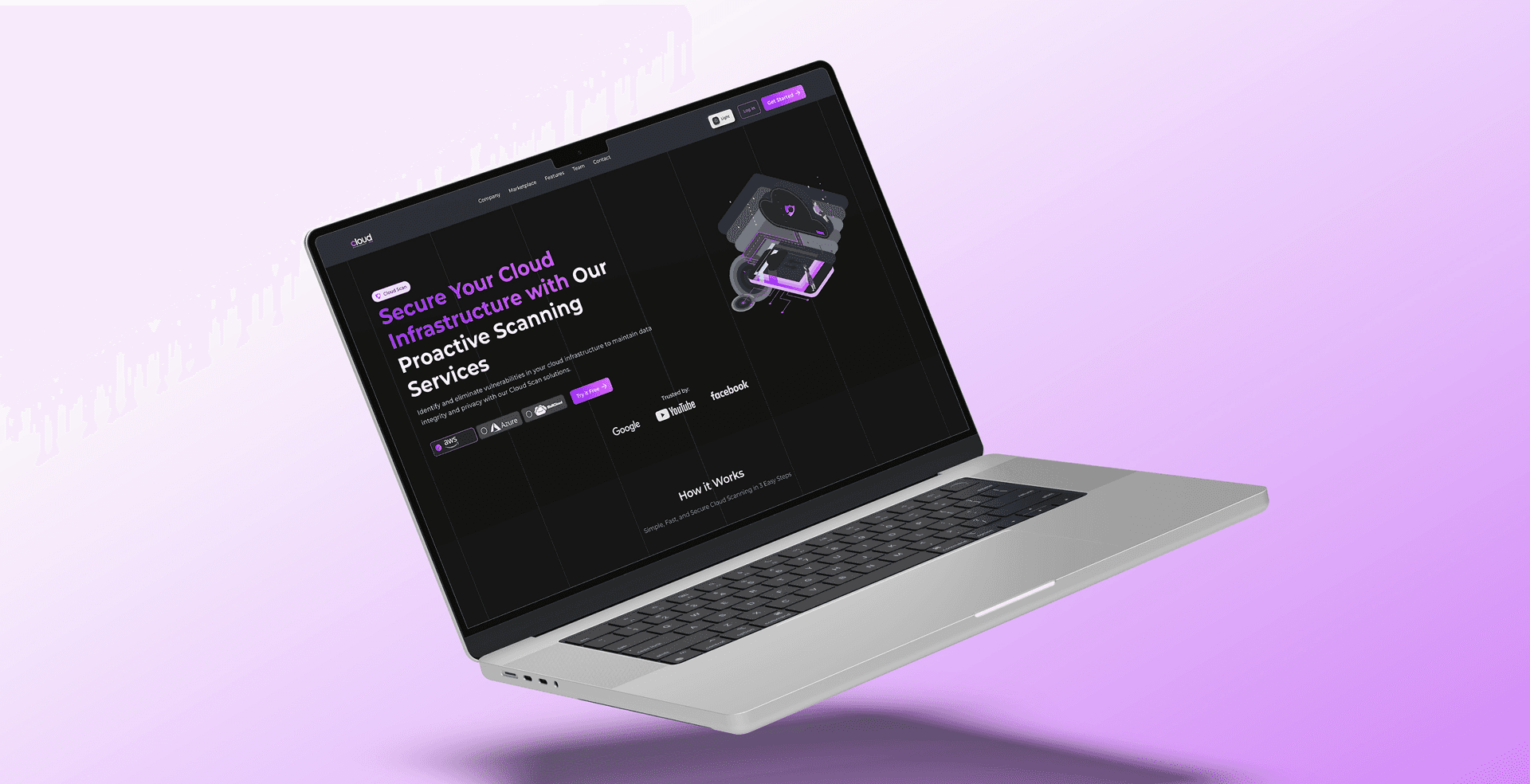 Lensix cloud security platform