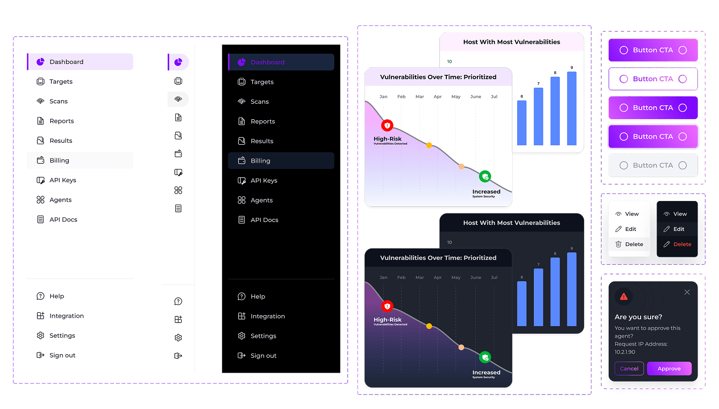 Edge design system sidebar navigation and dashboard component variants