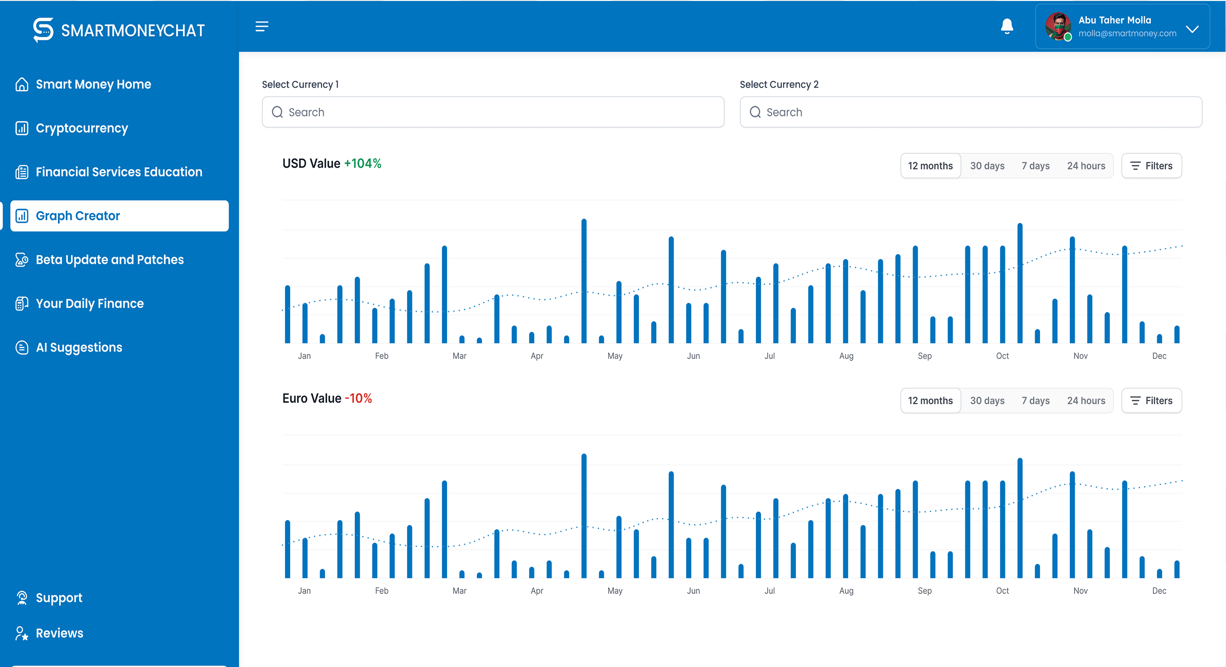 Smart Money Chat interface screen 6