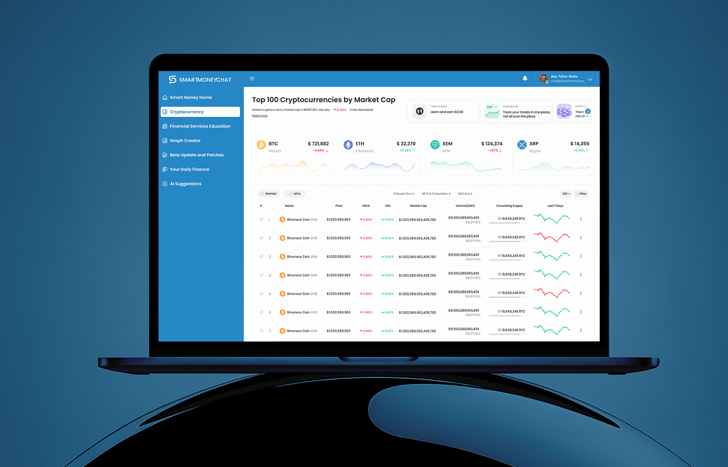 Laptop displaying Smart Money Chat dashboard
