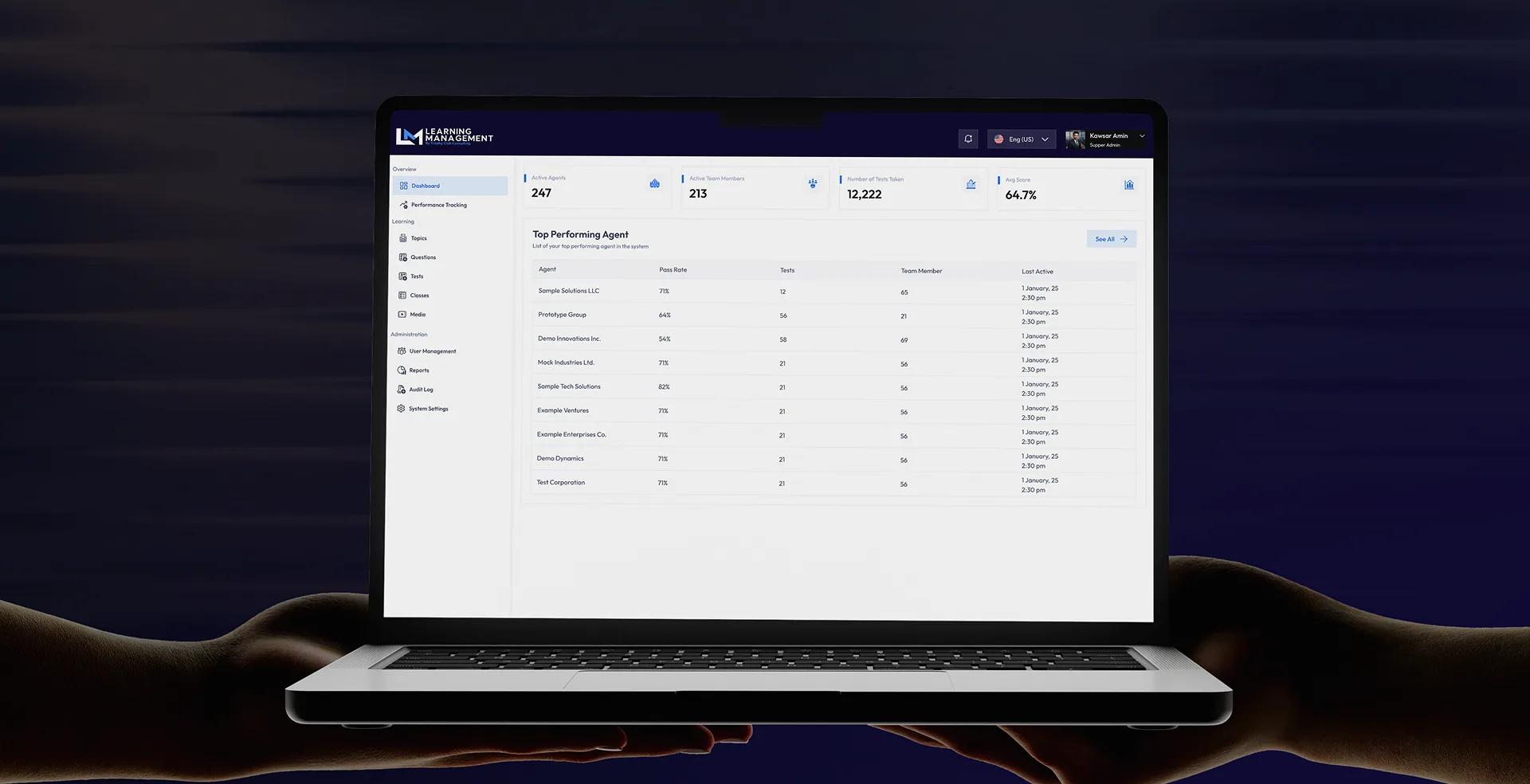 Trophy Club LMS top performing agents dashboard shown on a laptop