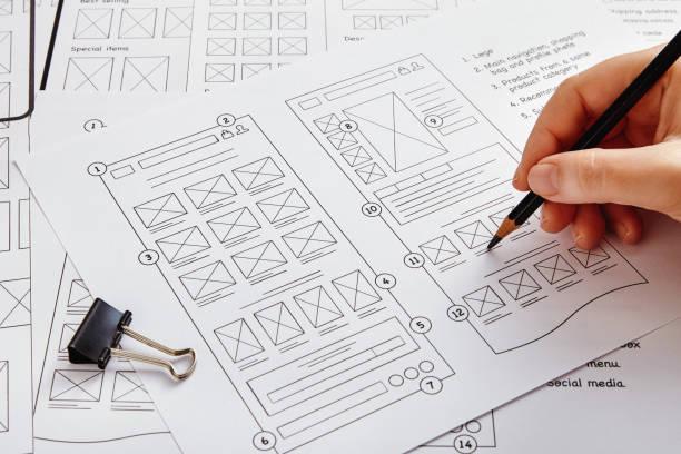 Why We Should Begin Our Design Process with Wireframes?