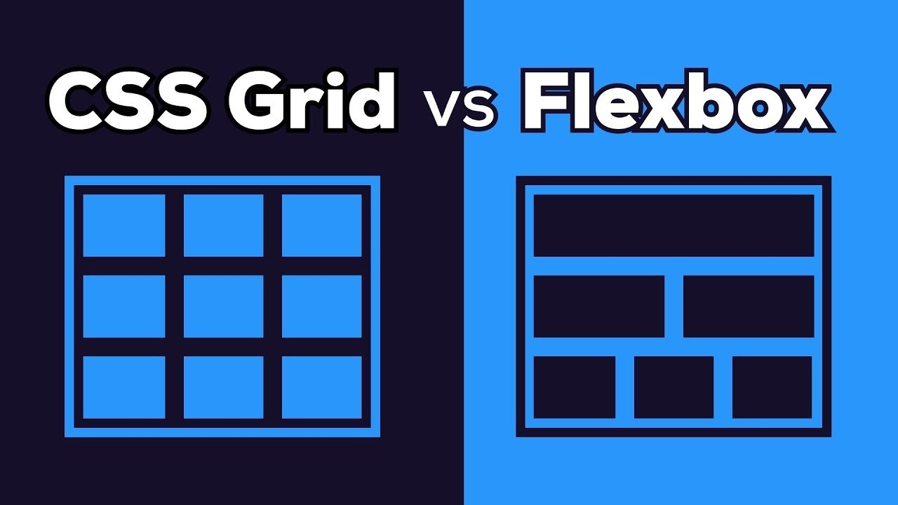Mastering CSS Grid and Flexbox for Complex Layouts image