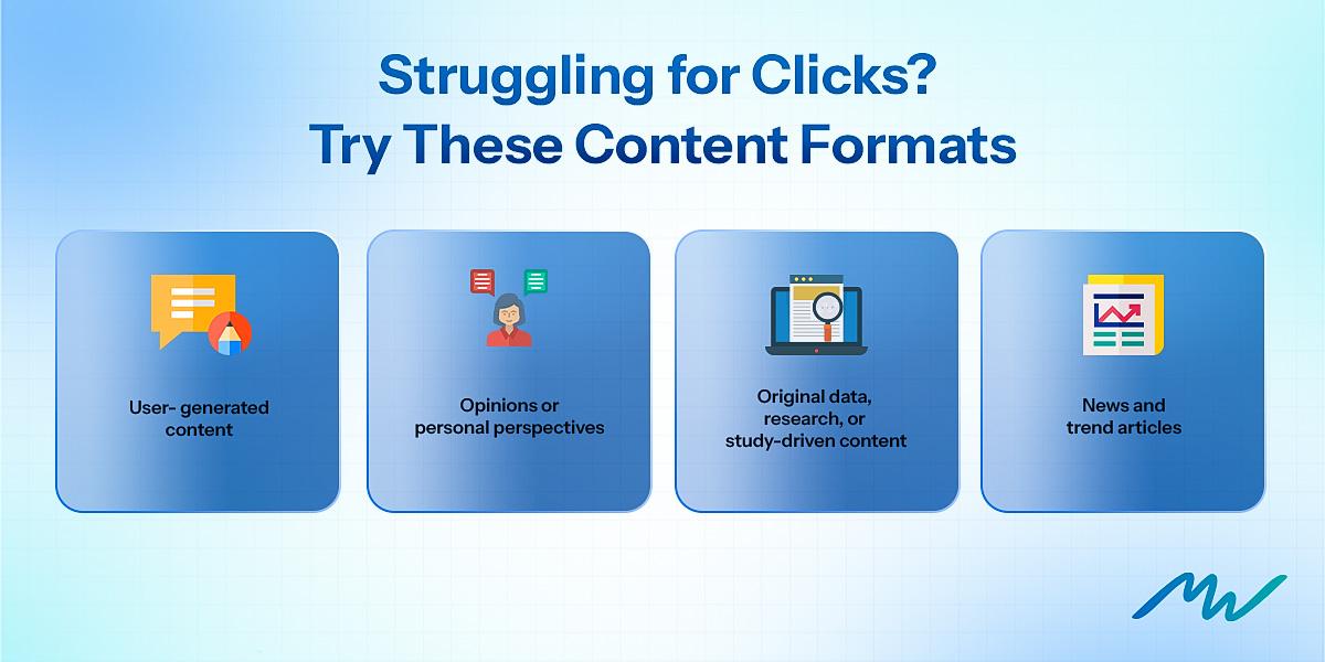 Top Content Formats That Drive the Most Engagement image