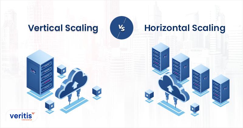 Choosing the Right Scaling Approach: Vertical vs Horizontal Scaling image